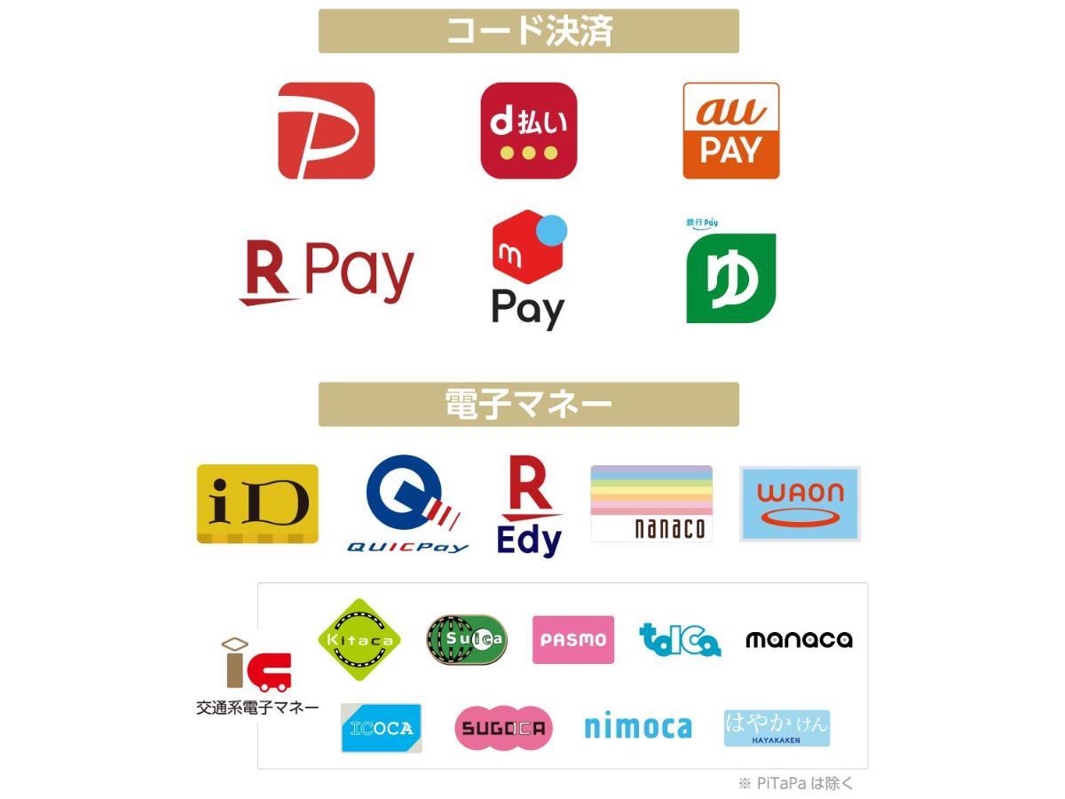 Apa Hotel Sapporo Odori Ekimae Minami Zewnętrze zdjęcie